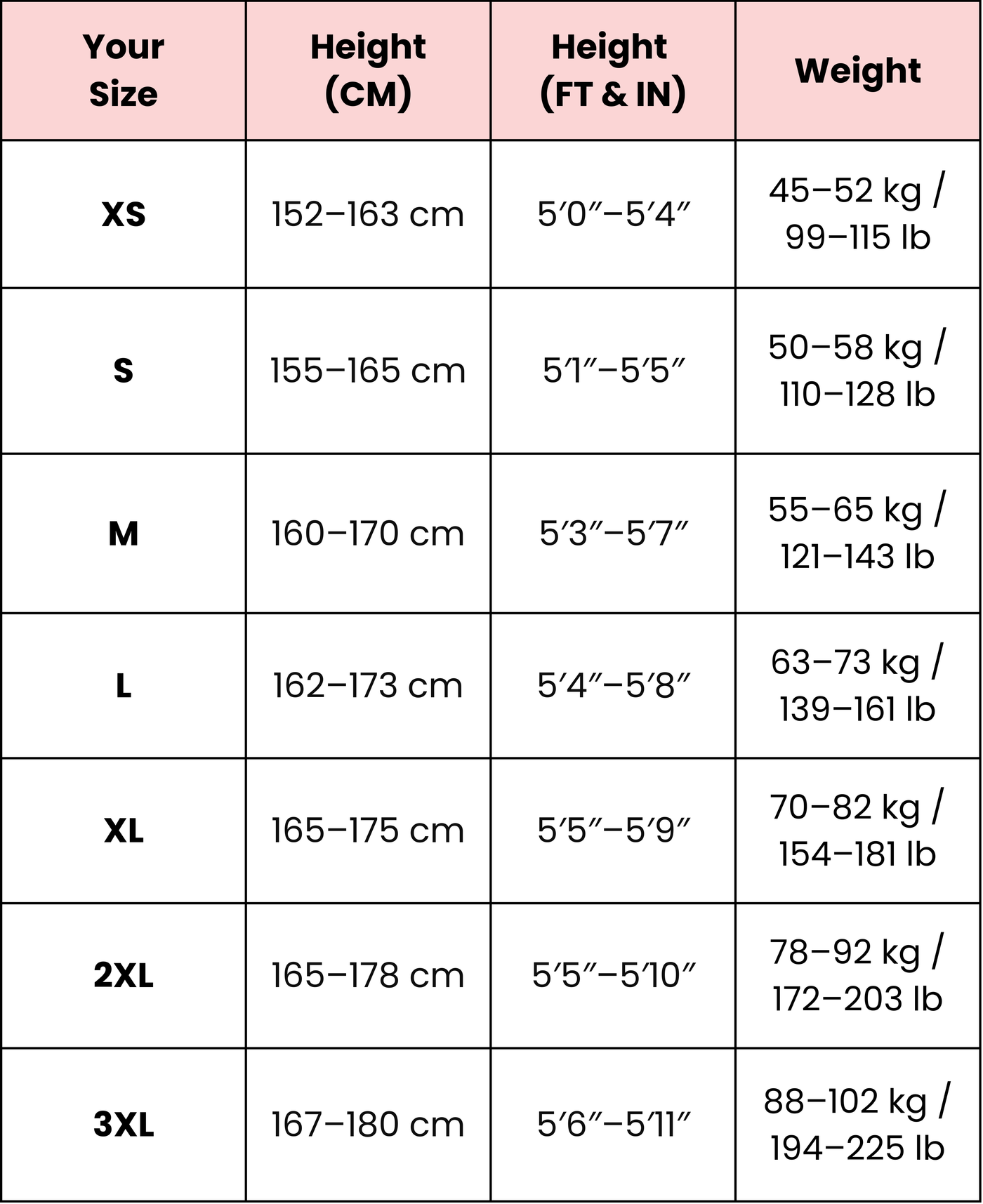 Full Coverage Waist Trainer
