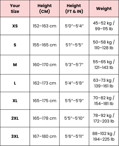 Full Coverage Waist Trainer